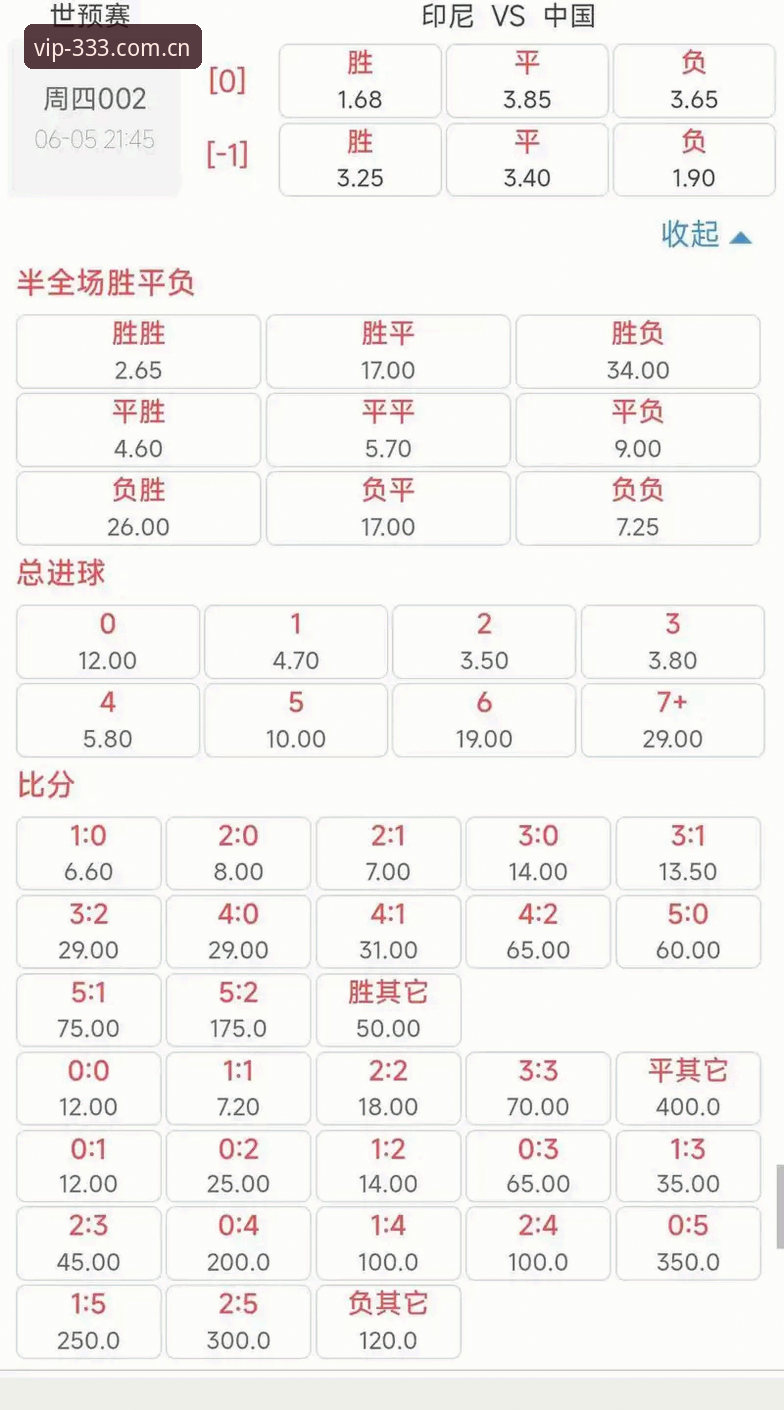 333娱乐平台足球赔率实时使用指南：从数据到操作的完整教程